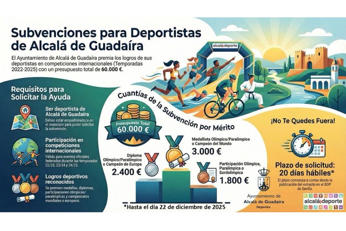 Subvenciones para deportistas de Alcalá de Guadaíra