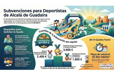 Subvenciones para deportistas de Alcala de Guadaíra