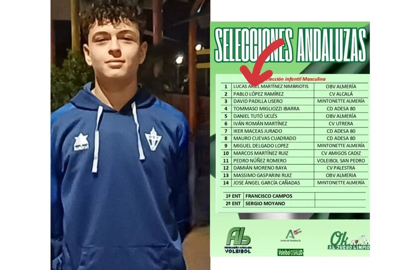 Pablo López Ramírez, del Club Voleibol Alcalá, convocado con la selección andaluza infantil masculina