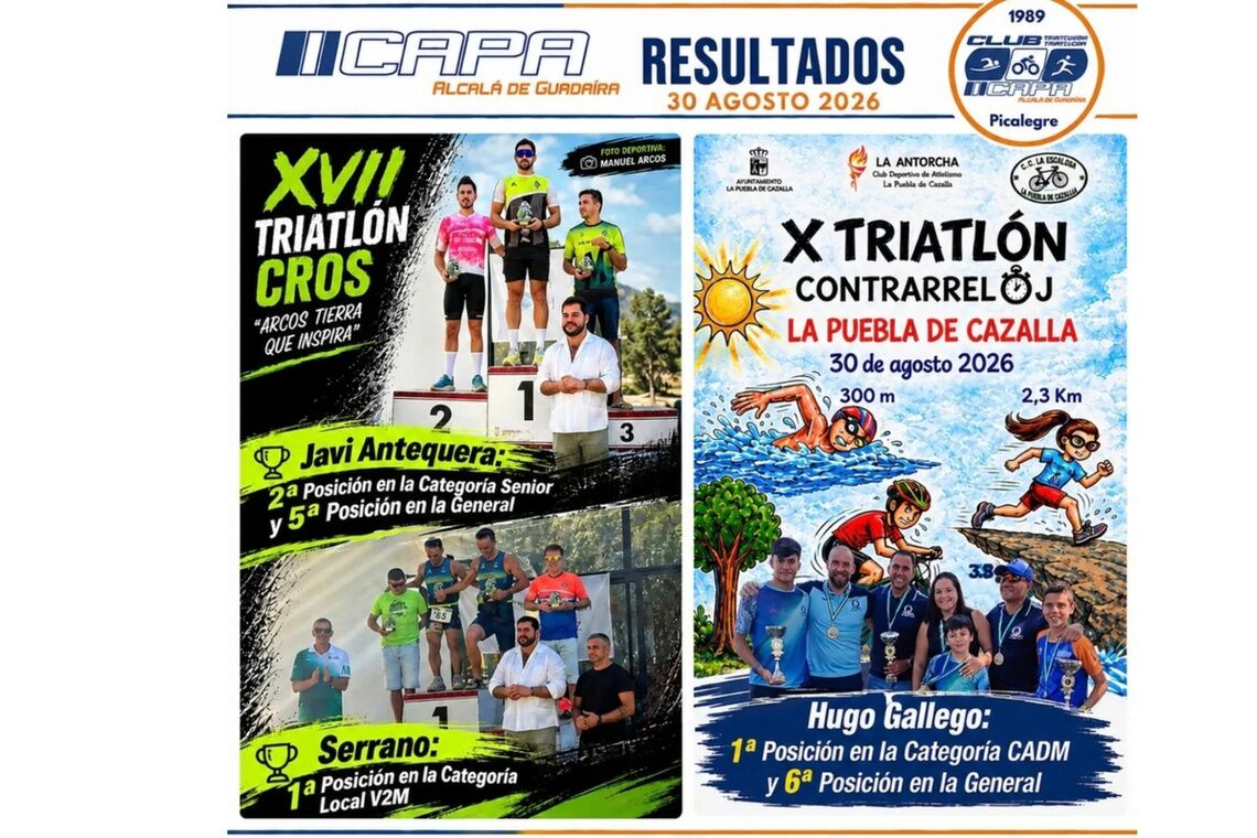 EL CLUB CAPA FIRMA UN GRAN FIN DE SEMANA CON IMPORTANTES RESULTADOS EN TRIATLÓN